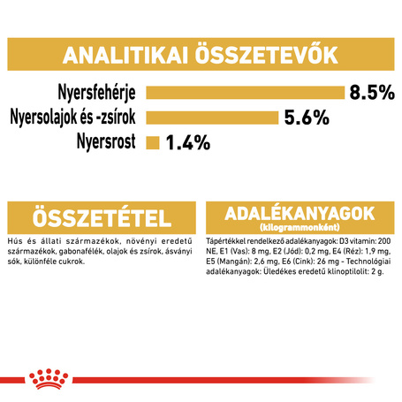 Royal Canin Chihuahua Adult - Csivava felnőtt kutya  nedves táp