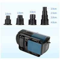 Sobo BO energiatakarékos vízpumpa #7