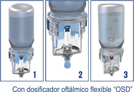 Lacristal Neo szemcsepp kutyáknak és macskáknak (10 ml)