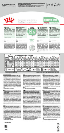 Royal Canin Medium Digestive Care - Száraz táp érzékeny emésztésű, közepes testű felnőtt kutyák részére