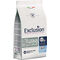 Exclusion Dog Hydolized Hypoallergenic Fish & Corn Starch Medium & Large