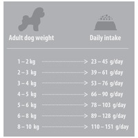 Nature's Protection Superior Care White Dogs Adult Grain Free All Breeds White Fish #3