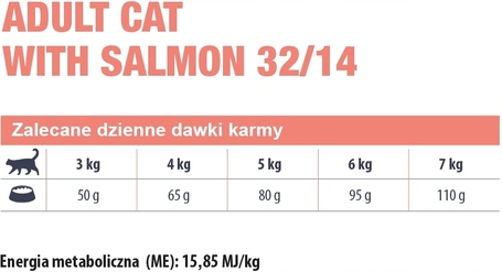 Eminent Cat Adult Salmon | Lazachúsos száraztáp felnőtt macskáknak