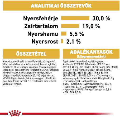 Royal Canin Poodle Adult - Uszkár felnőtt kutya száraz táp