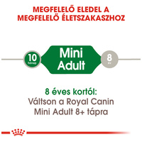Royal Canin Mini Adult - Kistestű felnőtt kutya száraz táp #6