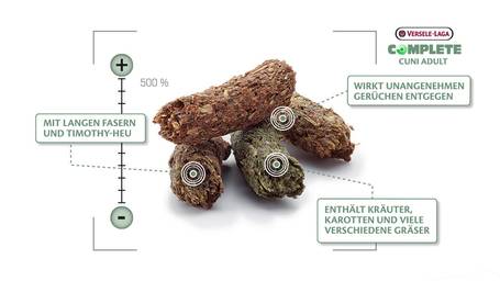 Versele-Laga Complete Cuni Adult | Prémium táp felnőtt nyulaknak