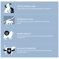 Profine Puppy Hipoallergenic Lamb & Potatoes #5