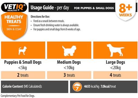 Vetiq Healthy Treats Skin & Coat jutalomfalat kutyáknak