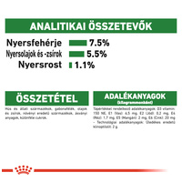 Royal Canin Mini Adult nedves táp kistestű felnőtt kutyáknak #6