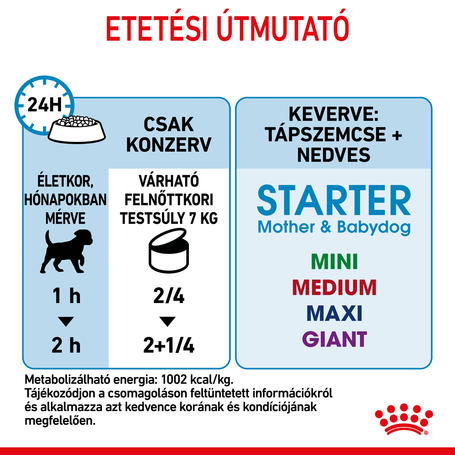 Royal Canin Starter - Kölyök kutya pépes nedves táp