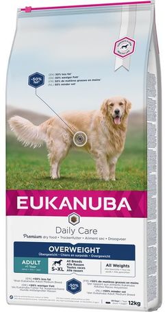 Eukanuba Daily Care Overweigt / Sterilised | Diétás táp ivartalanított kutyáknak