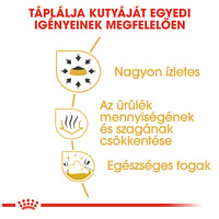 Royal Canin Chihuahua Adult - Csivava felnőtt kutya száraz táp #4