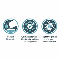 Purina ONE Hydralife Salmon folyékony macskaital #4