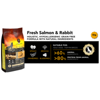 Ambrosia Dog Adult Mini GF Fresh Salmon & Rabbit | Gabonamentes táp kistestű kutyáknak friss lazaccal és nyúlhússal #3