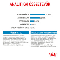 Royal Canin Mini Puppy - Kistestű kölyök kutya száraz táp #6