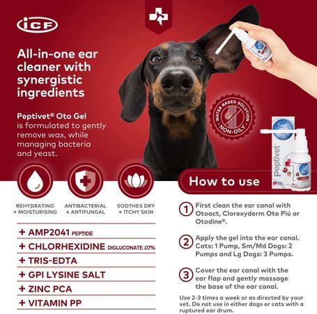 Peptivet Oto eudermális fülészeti gél