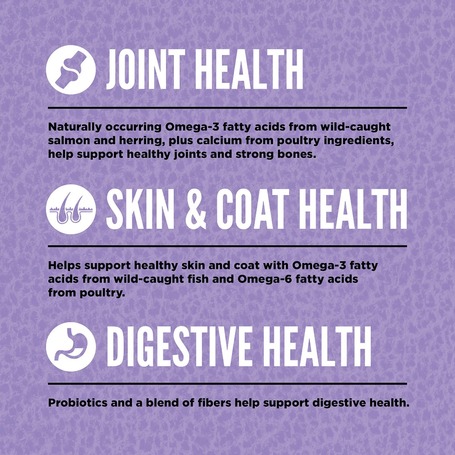 Orijen Adult Large | Száraztáp nagytestű kutyafajtáknak