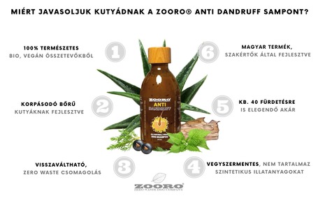 Zooro vegán kutyasamponok