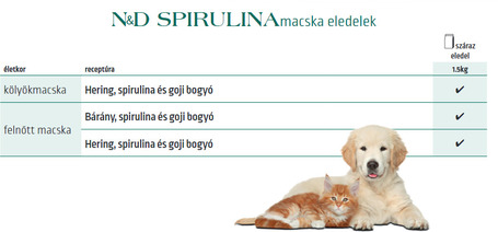 N&D Spirulina Cat Kitten Herring