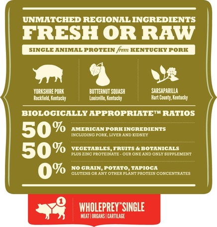 Acana Yorkshire Pork