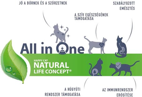 Happy Cat Culinary Land-Geflügel - Baromfihús táp gabonamentes receptúrával érzékeny emésztésű macskáknak