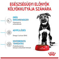 Royal Canin Maxi Puppy #2