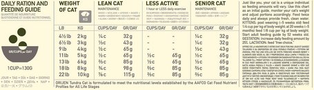 Orijen Tundra Cat & Kitten