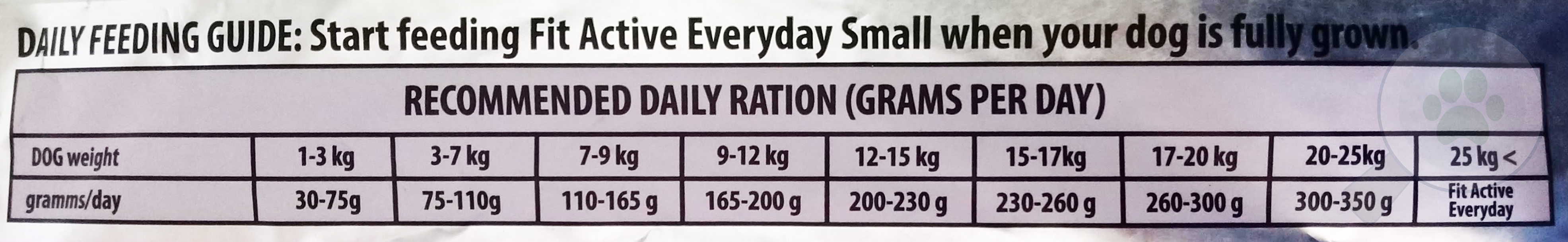 FitActive Everyday Small Beef & Apple - zoom