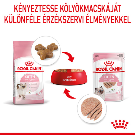 Royal Canin Kitten Loaf - Kölyök macska pépes nedves táp