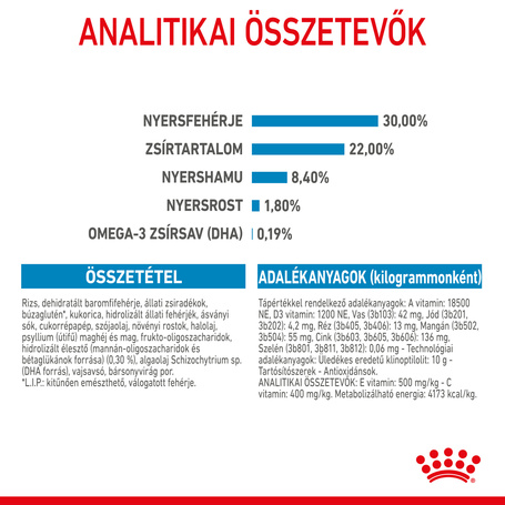 Royal Canin Maxi Starter -  Száraz táp nagy testű vemhes szuka és kölyök kutya részére 2 hónapos korig