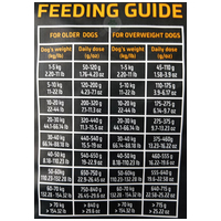 Julius-K9 GF Hypoallergenic Senior Lamb & Herbals | Táp idős kutyáknak bárányhússal és gyógynövényekkel #5