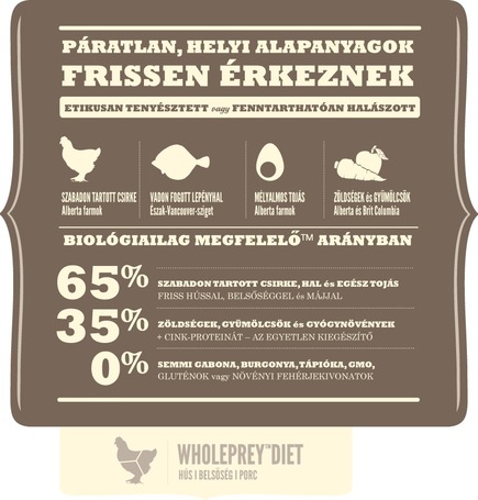 Acana Light & Fit száraztáp túlsúlyos kutyák részére