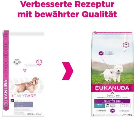 Eukanuba Daily Care Sensitive Skin - Érzékeny bőrű kutyáknak ajánlott kutyatáp - Szuperprémium eledel