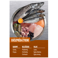 Orijen Small Breed Puppy kistestű kölyökkutya táp #3