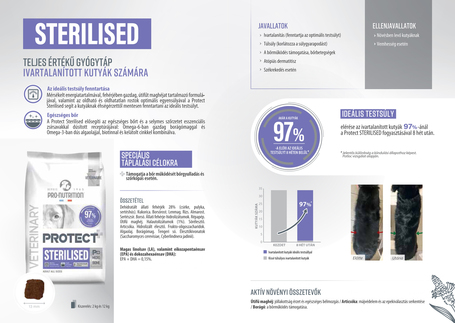 Pro-Nutrition Protect Sterilised