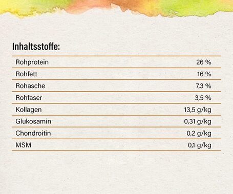 Eminent Mini Adult Insect Grain Free