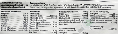 Happy Dog Sensible Africa