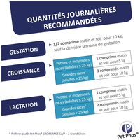 Pet-Phos CA / P = 2 ízesített csonterősítő tabletta kutyáknak #5