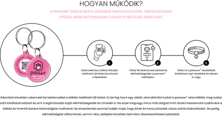 Pawwwr okosbiléta kisállatoknak