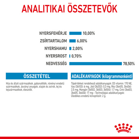 Royal Canin Starter - Kölyök kutya pépes nedves táp