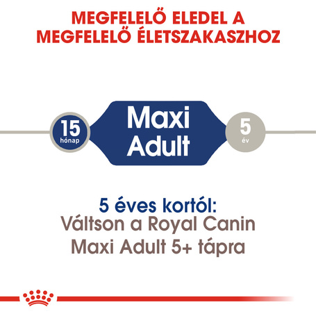 Royal Canin Maxi Adult
