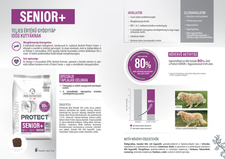 Pro-Nutrition Protect Senior +