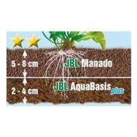 JBL Manado speciális növényi táptalaj akváriumokba #4