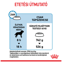 Royal Canin Giant Junior - óriás testű kölyök kutya száraz táp #4