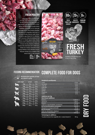 Belcando Mastercraft Fresh Turkey | 80% friss pulyka-és csirkehúsból készült szuperprémium német kutyatáp