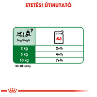 Royal Canin Mini Adult nedves táp kistestű felnőtt kutyáknak #5