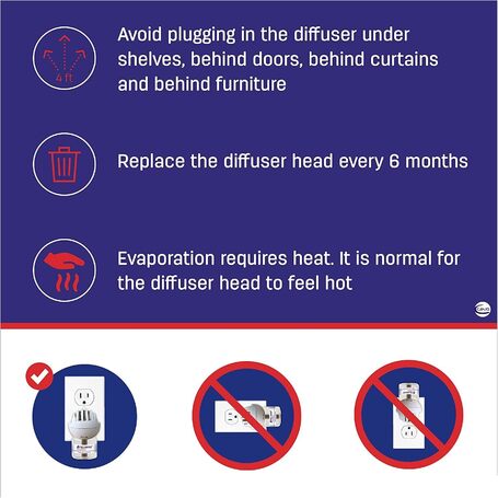 Feliway Friends nyugtató hatású párologtató macskáknak