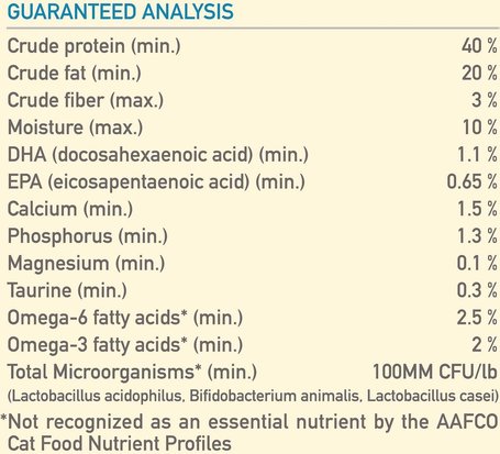 Orijen Six Fish Cat & Kitten