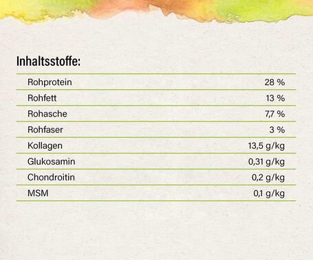Eminent Mini Adult Lamb Grain Free