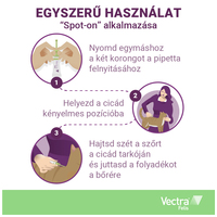 Vectra Felis bolhák elleni spot on macskáknak #17